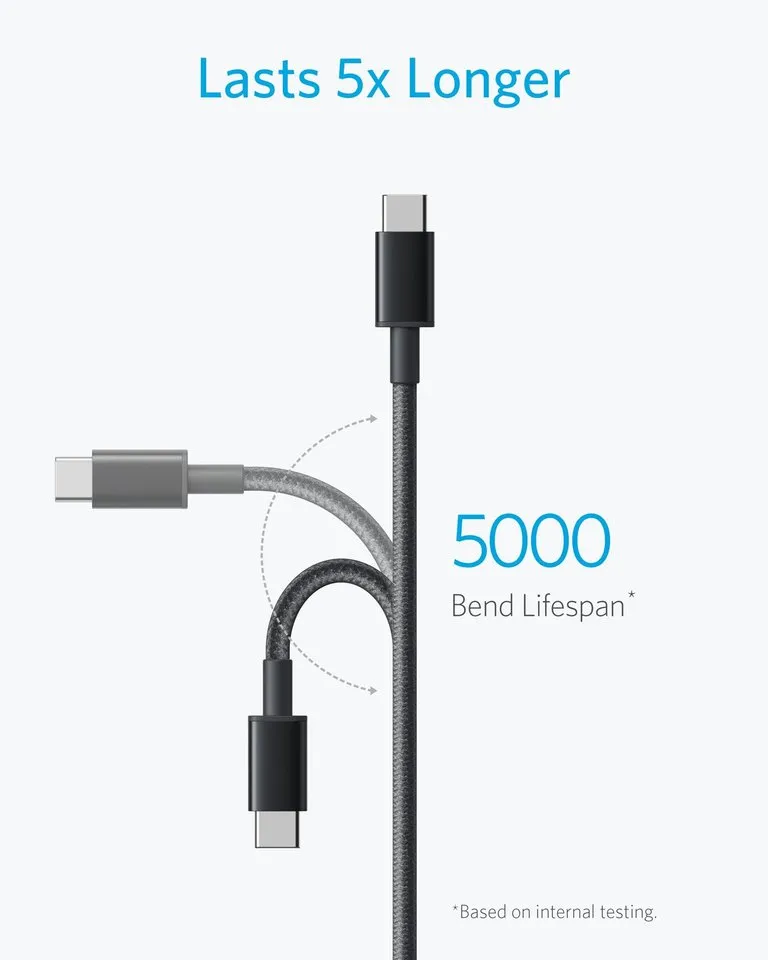 Anker Nylon USB-C to USB-A 2.0 Cable 6FT B2B - Image 6