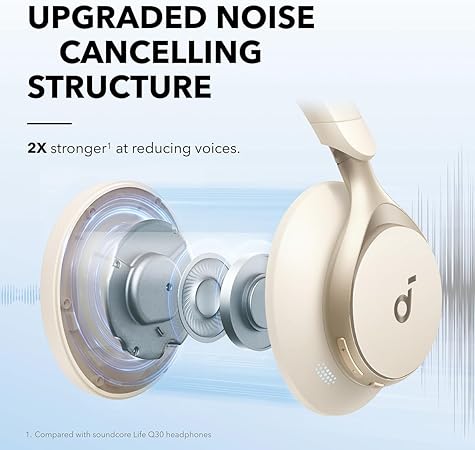 Anker Soundcore Space One B2C - Image 5