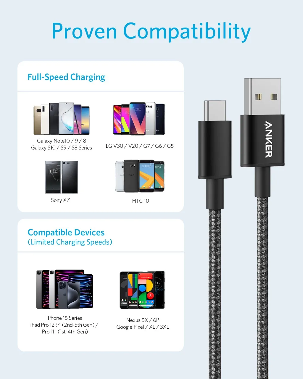 Anker Nylon USB-C to USB-A 2.0 Cable 6FT B2B - Image 2